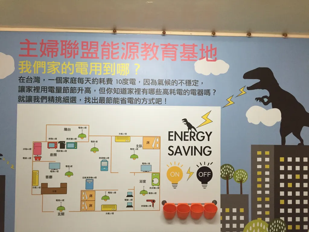 翻轉節能思維,人人都是發電廠