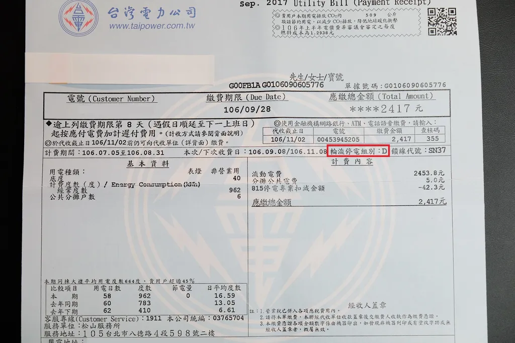 【電力FAQ】分區輪流停電 我家會上榜嗎？