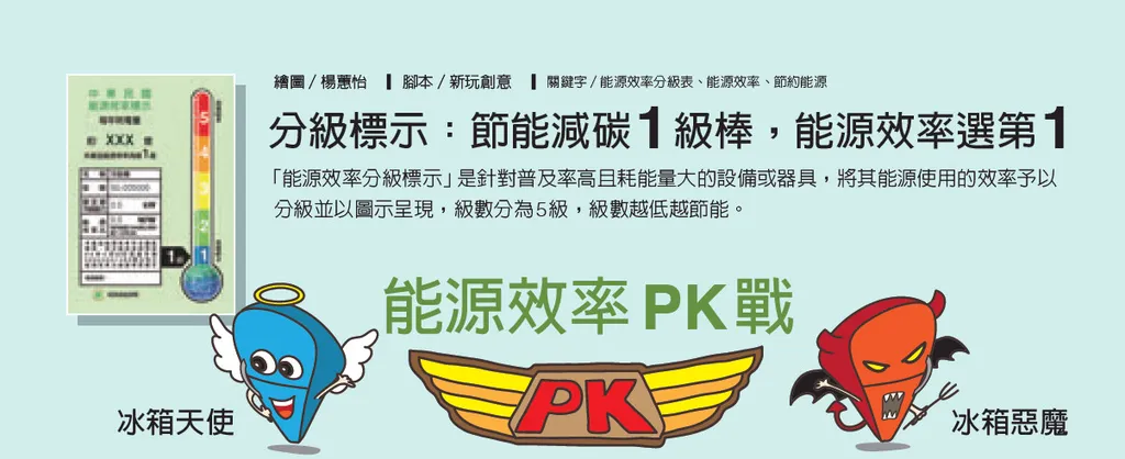 分級標示:節能減碳1 級棒,能源效率選第1