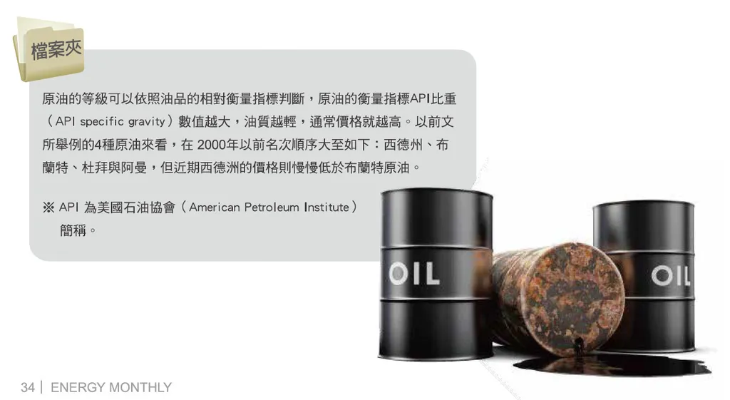 什麼是「國際指標油價」?