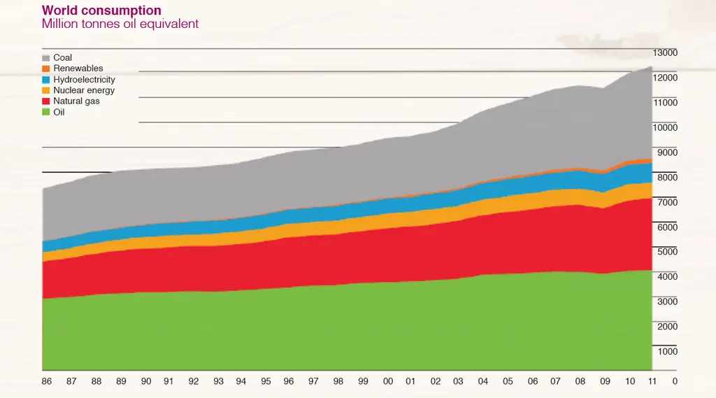 廖惠珠:修補行業,解決能資源短缺與失業問題--動手修補,請創造勞力密集工作